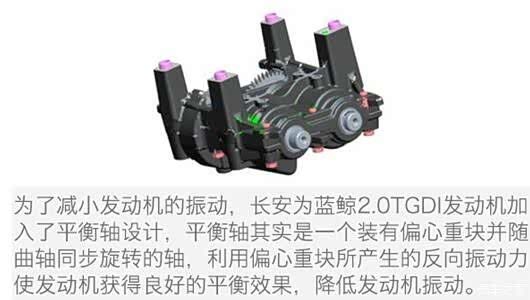 【数据足够抢眼CS95蓝鲸2.0TGDI发动机解析