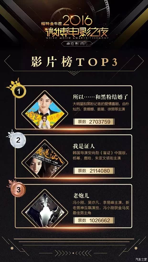 【图】2016福特金牛座微博电影之夜即将开幕