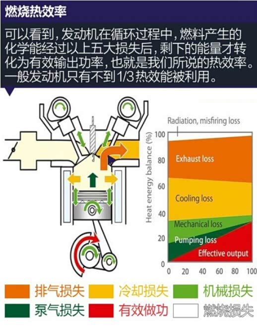 AC米兰官网-从秸秆直燃发电谈能源系统优化问题