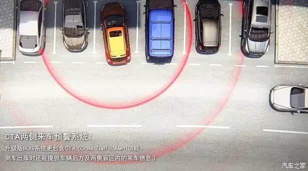 【治理盲区隐患 全新福克斯有绝招!_大连恒泰