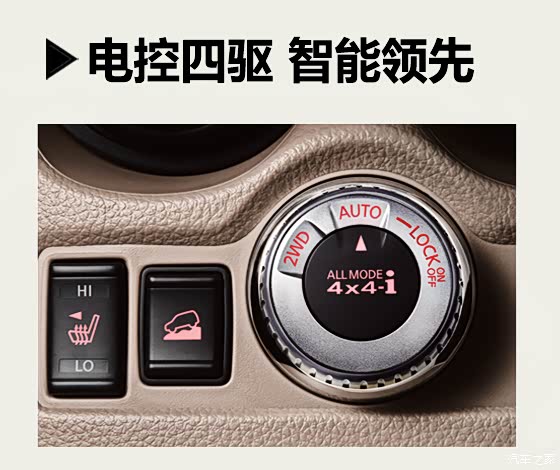 一聊新奇骏强大到不让说的四驱系统_保定东风