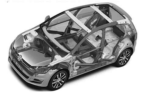 【版纳捷成大众 揭秘汽车最贵的地方_版纳捷成