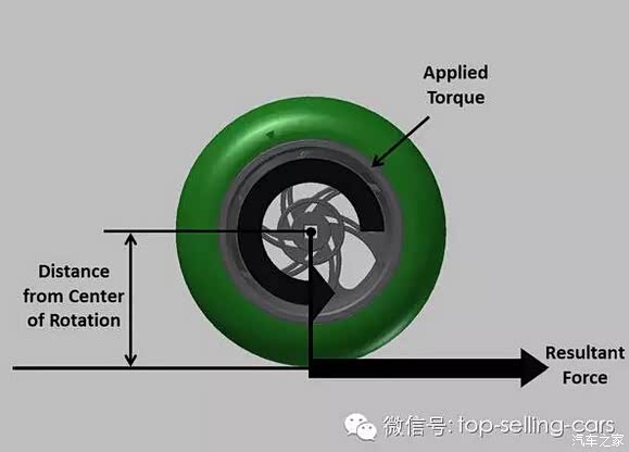 扭矩力不小于120N.M这个NM翻译汉语怎么读呢