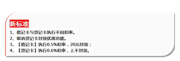 【9月6日起买车刷信用卡要涨手续费了_广本北