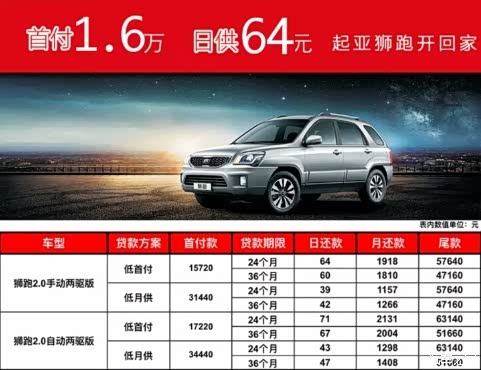 【图】先享后买 狮跑日供只要39轻松开回家