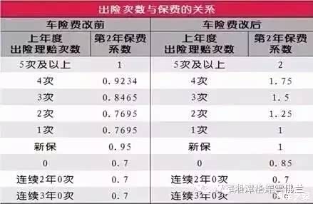 【恭喜您获得电销续保49寸液晶电视的机会_赣