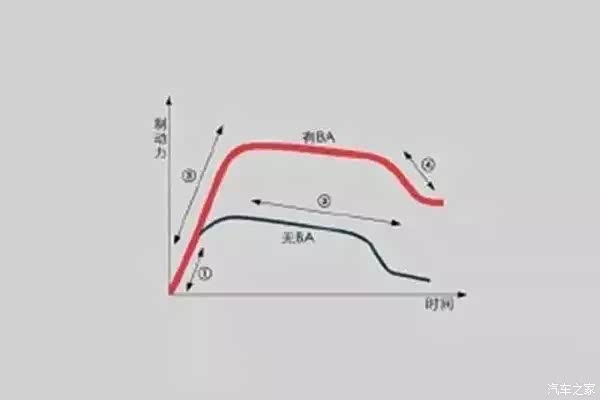 【你以为不重要可这些安全系统你确定了解_中