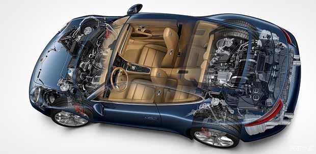 【图】轻松驾驭保时捷二手车置换业务正式开启