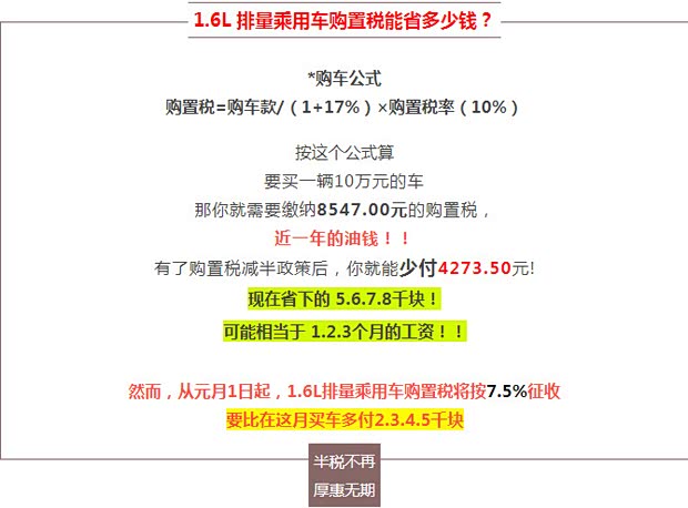 【襄阳法诺提醒您:现在不买车更待何时_襄阳法