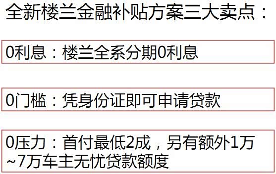 【全新楼兰零售金融政策0利息0门槛0压力_淄