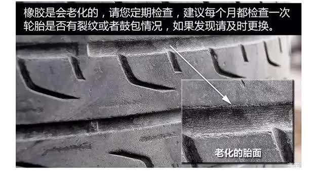 【轮胎多长时间换一次!一般商家都不告诉你!_