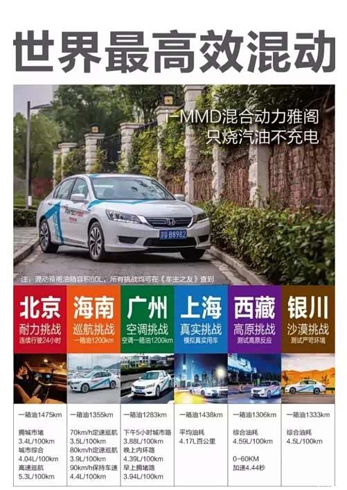 【本田你那么牛 其他人知道吗 广本潇湘】湖南