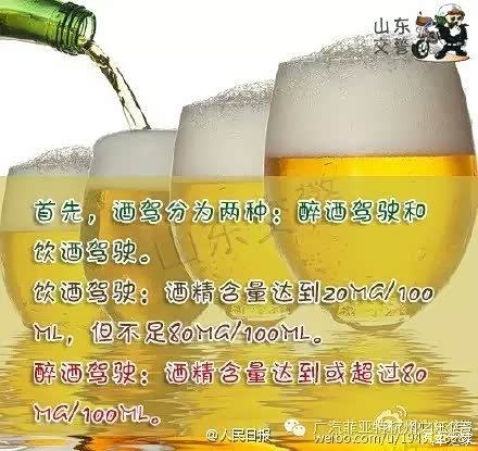 【小心一杯啤酒也算酒驾等多久才能开车呢_宁