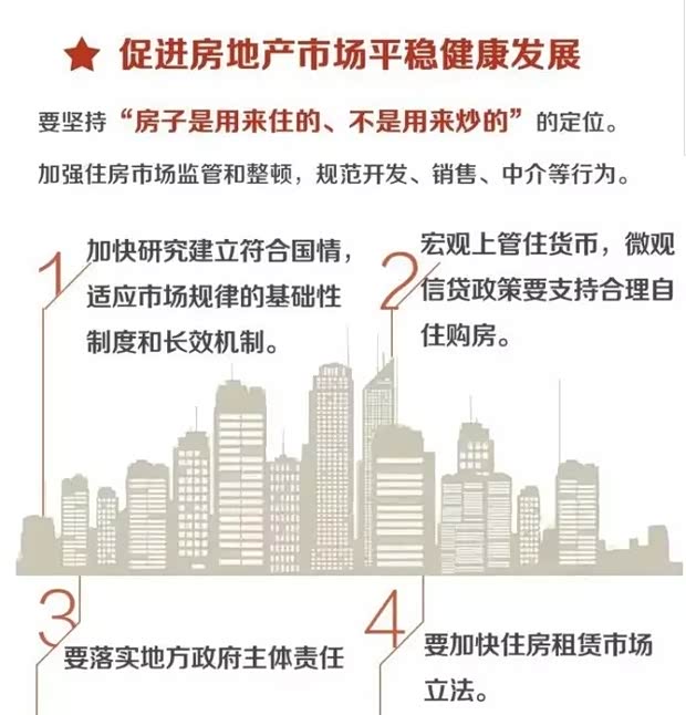 【图】房子不是用来炒的!然而南宁的房价