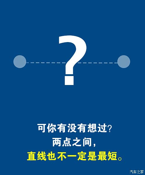 【两点之间 线段最短_滨州泰通惠民一汽大众新闻资讯】-汽车之家