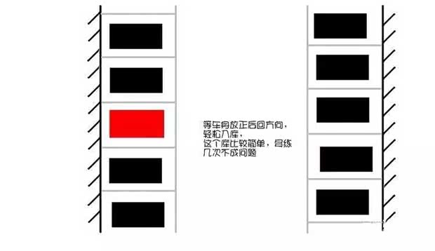 【女司机 最牛的选车位 倒车技术来教你_达州