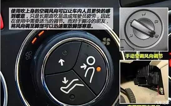 【车载空调暖风不耗油!怎样调才好呢_云南圣发