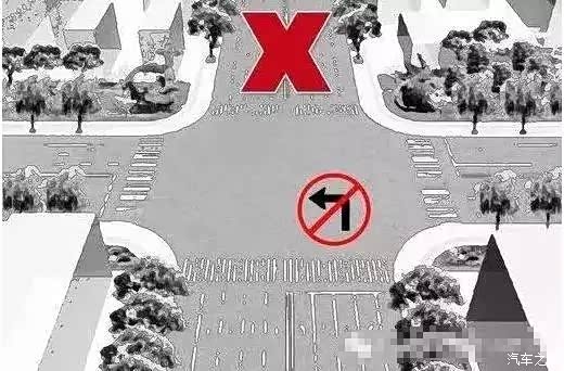【提醒十字路口怎么掉头才不算违章_汽车新闻