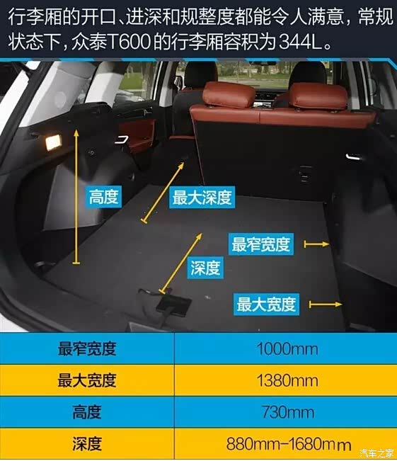 客考虑周全 老板键是亮点_湖北奔志汽车维修保