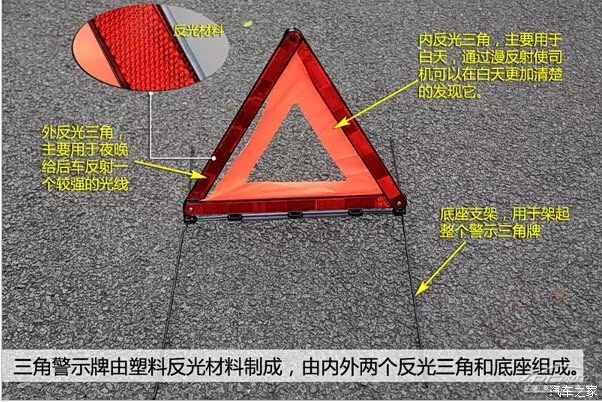 【原来三角警示牌这么用_益阳中宇哈弗4S店新闻资讯】-汽车之家