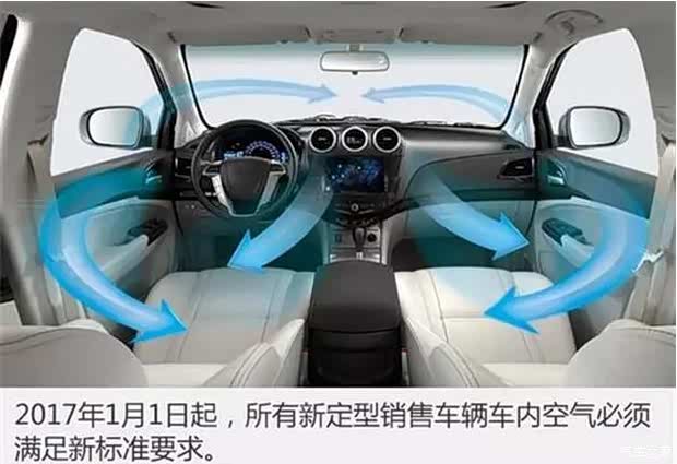 【17年与你买车息息相关的新政策赶快了解_驻