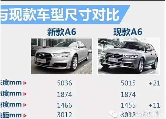 620x0_1_q87_autohomedealer__wKgFWValueOAKjGpAANAoiGcKIg955.jpg