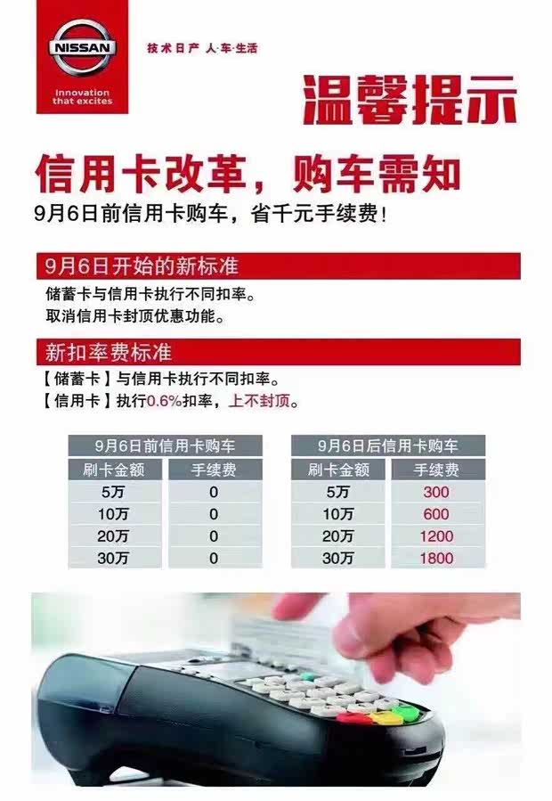 【图】新政6日实施 买车刷信用卡的要趁早啊