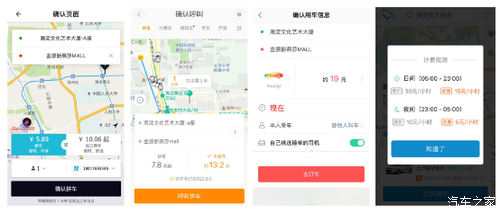 【图】1小时15元,垫底的原来是分时租赁?