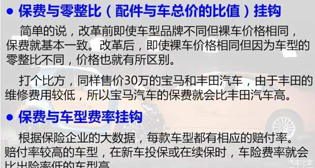 【体系更加健全 图说车辆保险费率改革_汽车新