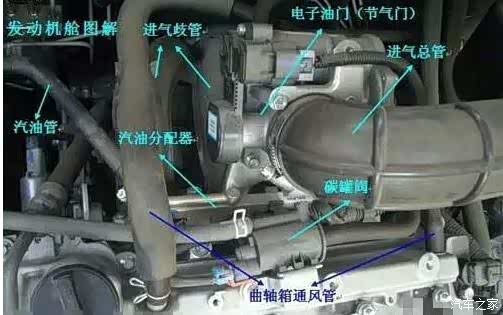 专用车配件讲解 620x0_1_q87_autohomedealer__wKgFV1bTnw-AGT1iAAB9sSgYTTU020.jpg