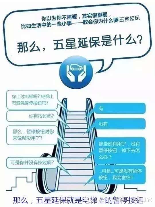 【为什么汽车必须做利星行五星延保_菏泽之