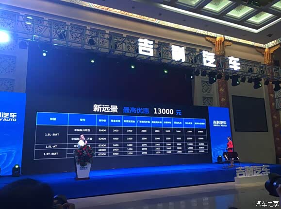 【5.21吉利汽车千人团购会济南站圆满落幕_汽