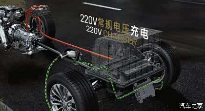 【凯迪拉克CT6 PHEV插电式混合动力技术抢先