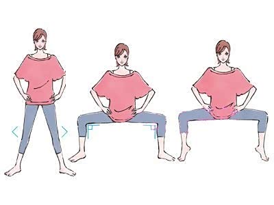 动作 动作要挺胸,抬头,直腰,收腹,头正,肩平,大腿平,小腿垂直,脚平放