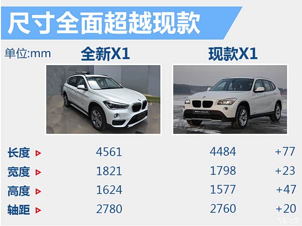 怎么看国几的排量 620x0_1_q87_autohomedealer__wKjBwFbAClmAA5a5AAOycV8aY5I064.jpg