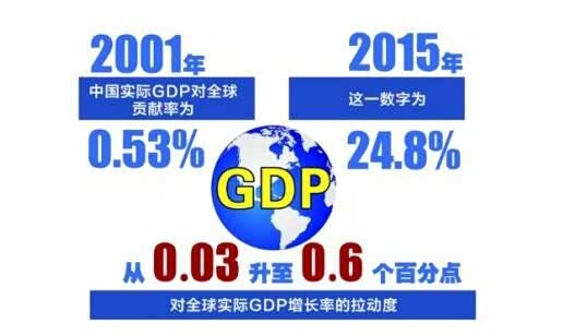 中国怎么入的wto 620x0_1_q87_autohomedealer__wKjBwFhTR36AfYjAAABj8anJASQ833.jpg