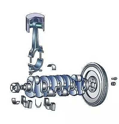 【汽车发动机原理图解_宿迁江铃汽车新闻资讯】-汽车之家