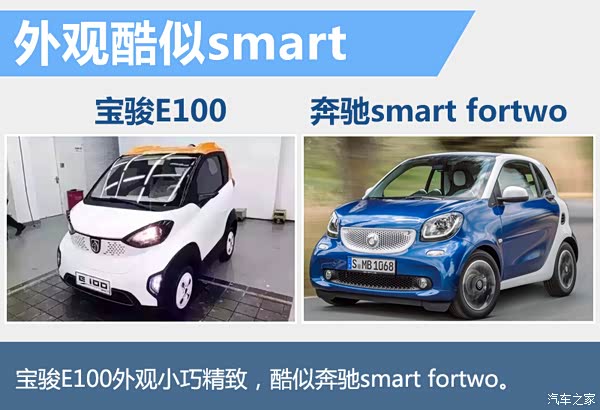 【上汽通用五菱宝骏首款纯电动车谍照曝光_南