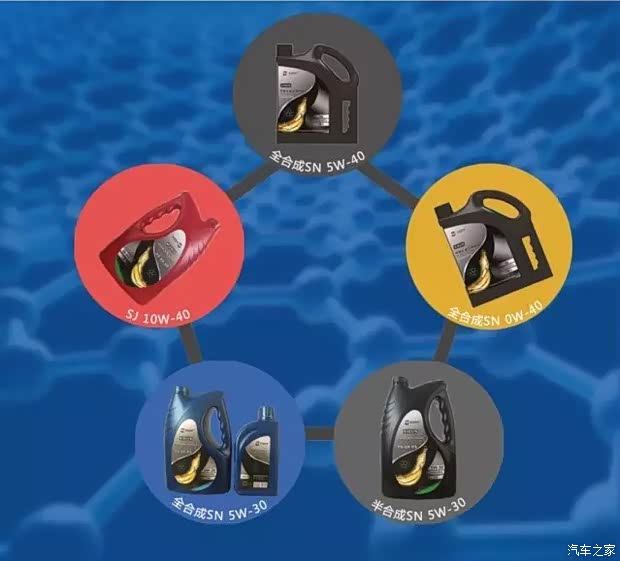 【图】烯润石墨烯润滑油-来自科技的力量