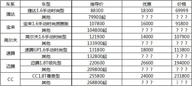 【一汽-大众联合汽车之家限时疯狂特卖会_浙江