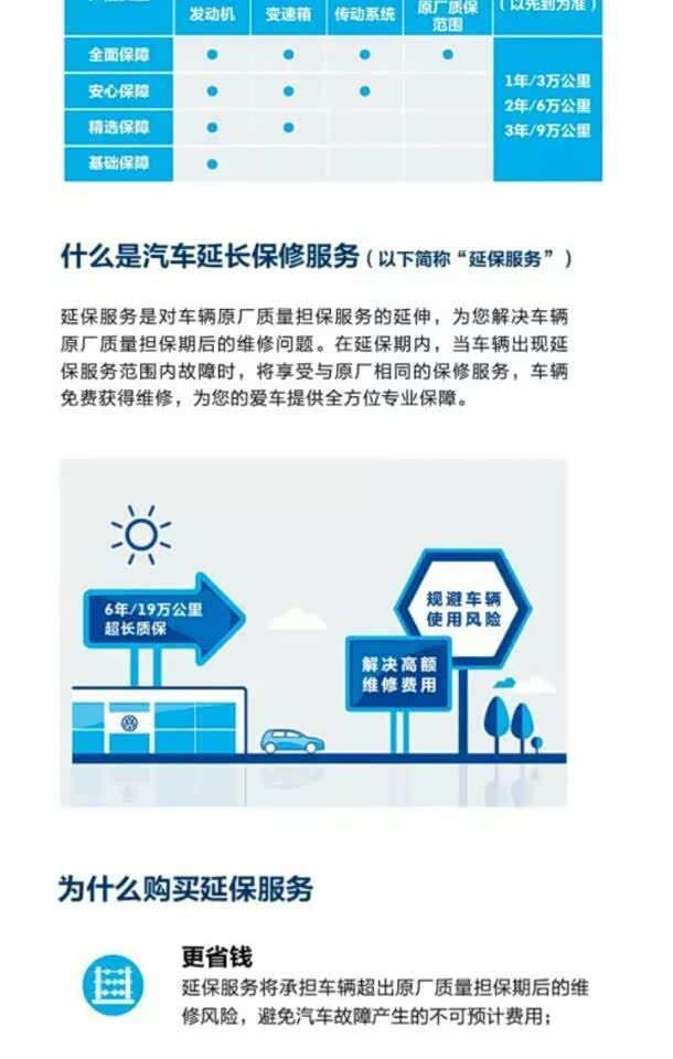 【一汽-大众青海通瑞车主可享受超长延保_青海