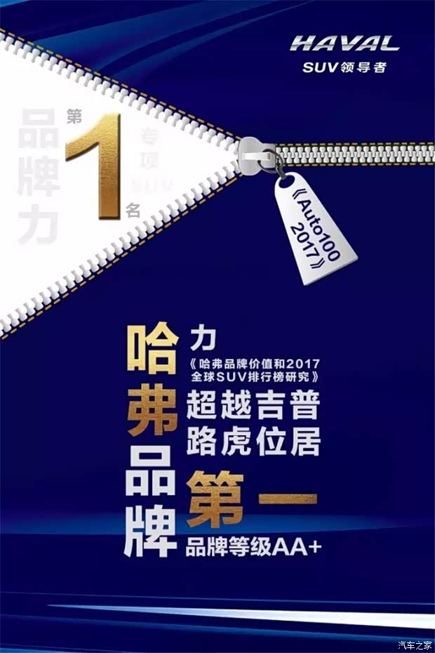【Brand Finance:哈弗是全球最强SUV品牌_漳