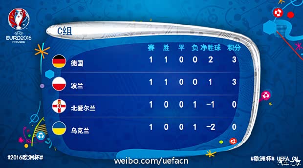 【图】东风本田6月18日年中大促大型团购会