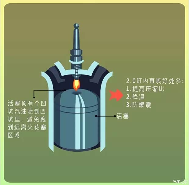【汽油新标号即将实施!该加92还是95!_东风日