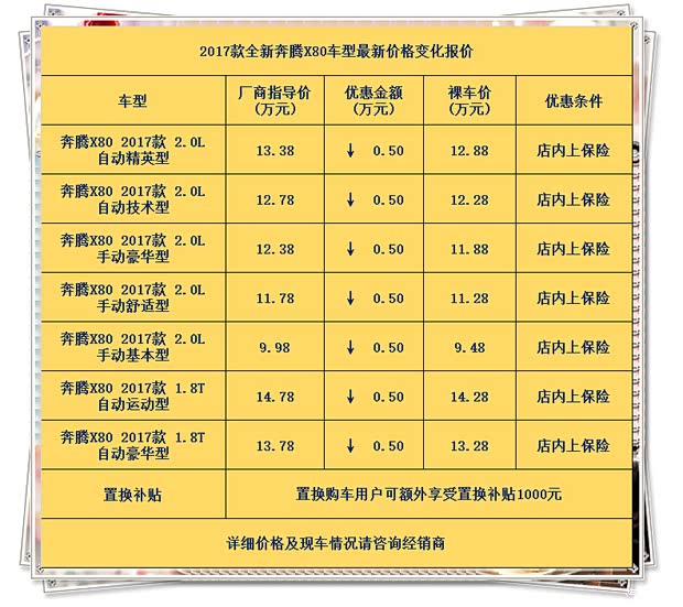 【好车轻松贷回家 奔腾X80两年免息_一汽奔