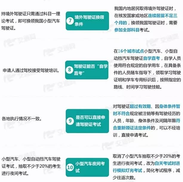 一张图读懂自学直考驾照新规定!_广汽三菱达田