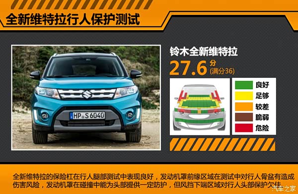 4万元新上市铃木小suv图片 4万元新上市铃木小