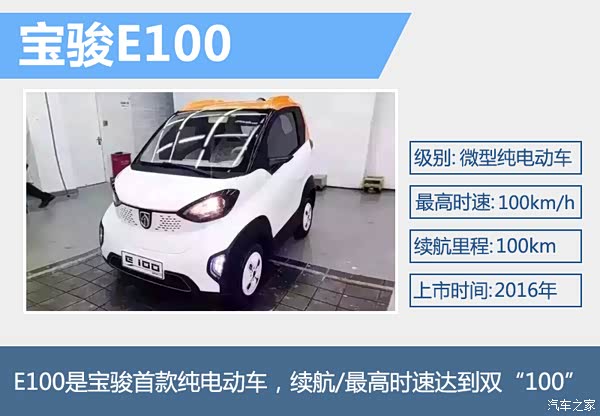 【上汽通用五菱宝骏首款纯电动车谍照曝光_南