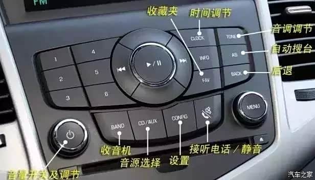 【版纳捷成大众 汽车的英文按键都是什么意思