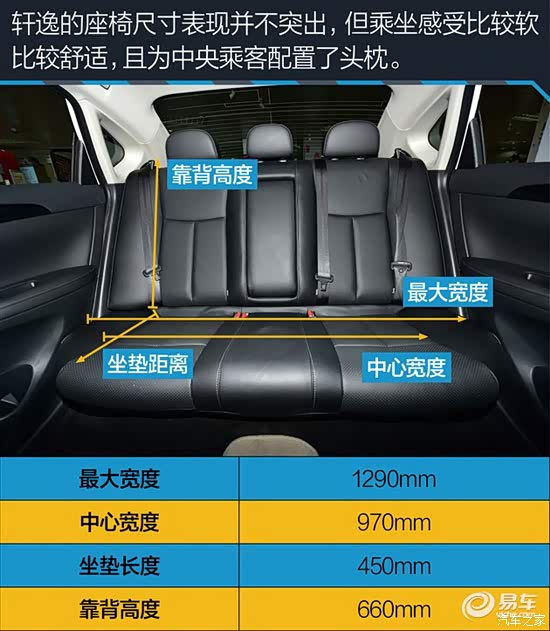 日产轩逸 后排空间优秀 座椅舒适度高_宿迁良